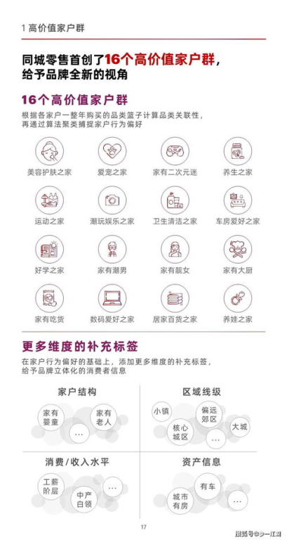 三、中国运动品牌的表现