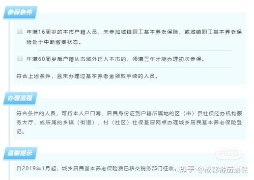 二、具体费用金额