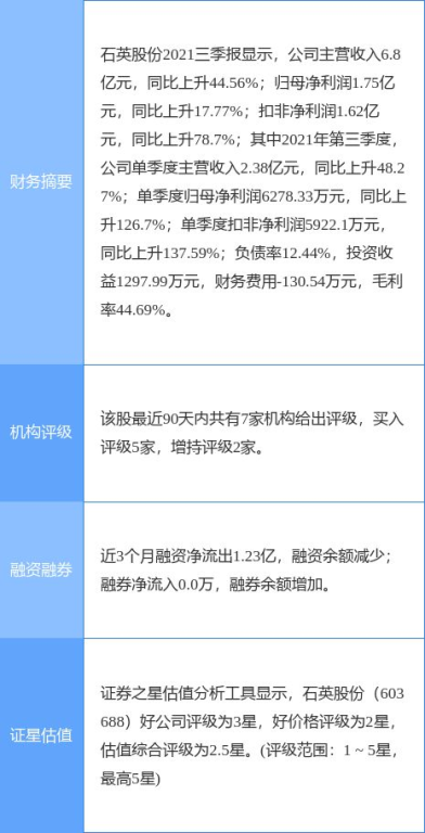 二、关注软件的价格与性价比