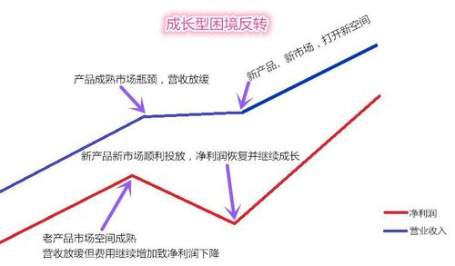 一、潮牌的定义与市场趋势