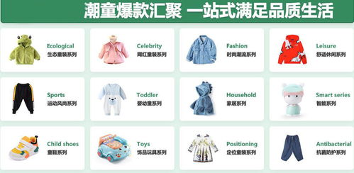 三、七彩芽童装加盟流程