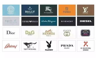 一、名牌服装排行榜前十名概述