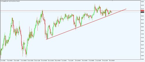 二、关注时尚趋势