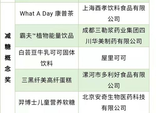 一、儿童装名牌的定义与重要性