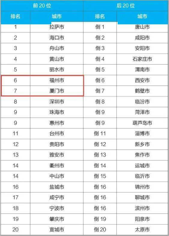 一、排行榜前十名品牌概述