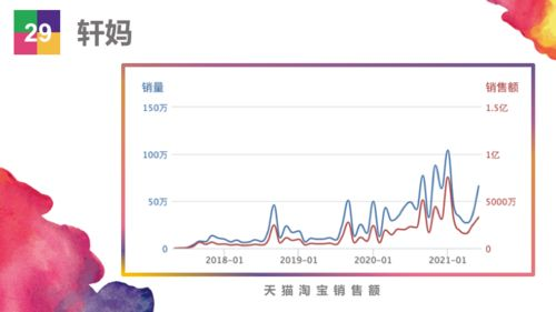 三、消费者在选择运动鞋品牌时的考量因素