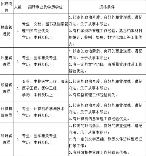 三、制定科学的外放计划