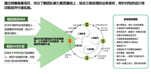 二、材质舒适度提升