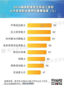 二、如何选择合适的奢侈品图片