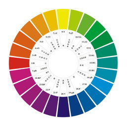 三、色彩搭配与照明设计