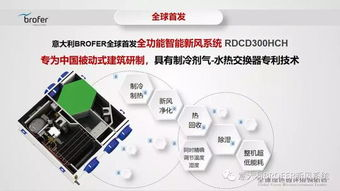 二、产品设计与开发