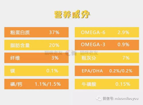 二、爱谷谷网店加盟劣势分析