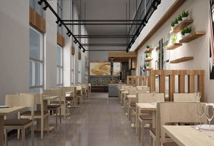 二、店铺选址与装修