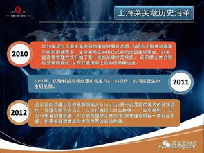 一、品牌历史与口碑传承