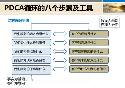 三、加盟流程详细解读