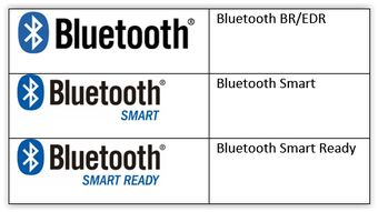 一、库存尾货回收平台的重要性