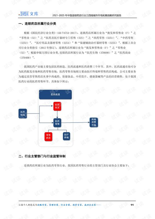 三、市场拓展策略