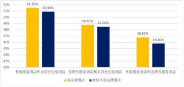 三、品牌特色与优势分析