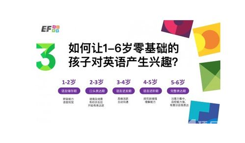 二、品牌选择与加盟条件