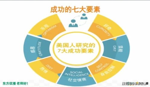 三、成功经营的关键要素