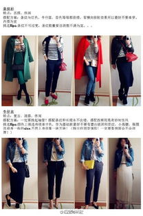 二、掌握基础单品