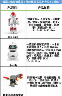 二、比较不同拿货渠道