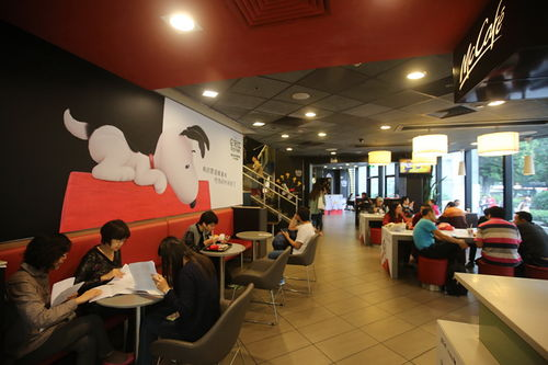 一、如何识别最火加盟店