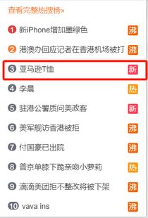 三、如何在批发网站中找到最便宜的卖家