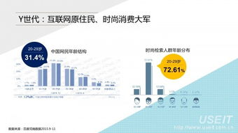 二、时尚趋势解读