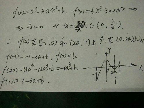 三、材质与舒适的承诺