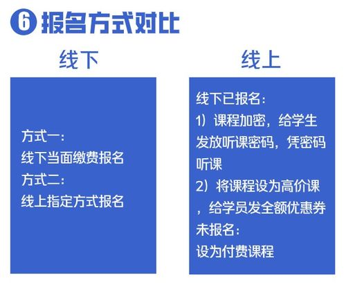 一、线上批发平台的优势与劣势