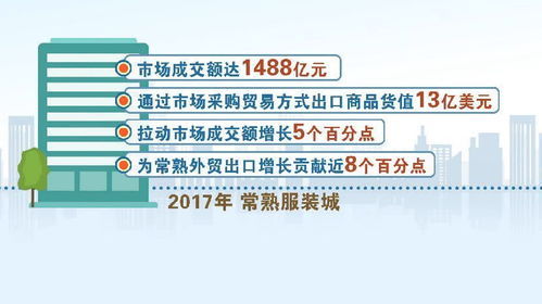 二、服装产地直批的优势与劣势