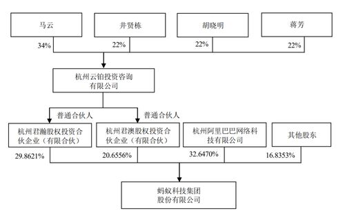三、购物流程与指南