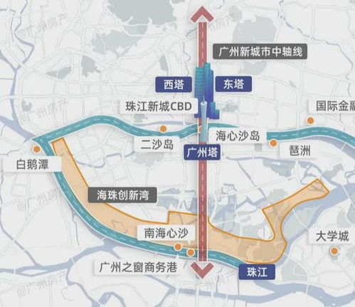 一、确定地理位置与交通便捷性