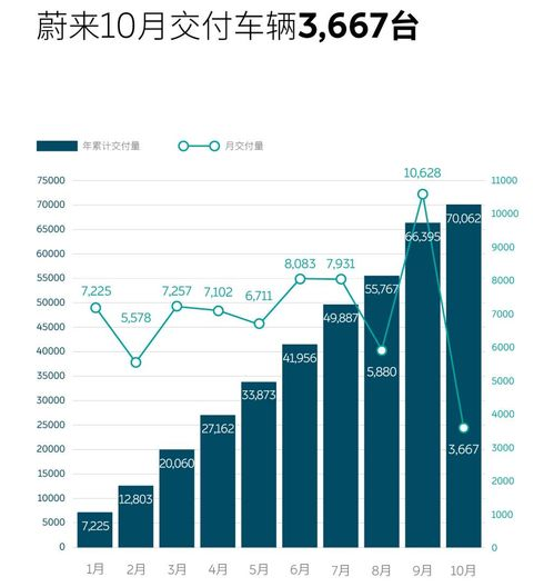 二、进货前的市场调研