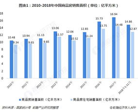 二、在线市场多样化选择