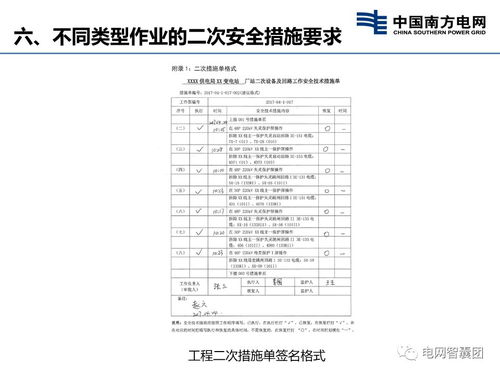二、评估自身条件是否符合加盟要求