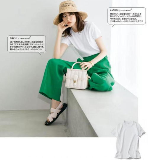 二、如何通过图片展示T恤衫的时尚感