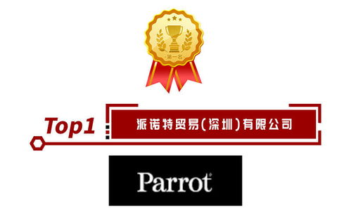 一、十大品牌网的构成与宗旨