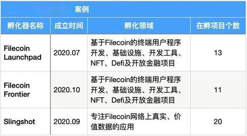二、评价标准与数据来源