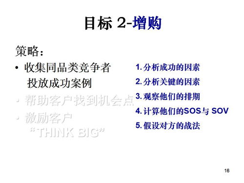 三、经营策略与技巧