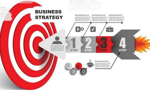 三、关注加盟店的成本与盈利模式