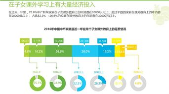 三、厂家直供平台的使用技巧