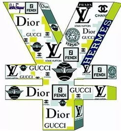 一、奢侈品牌的定义与价值