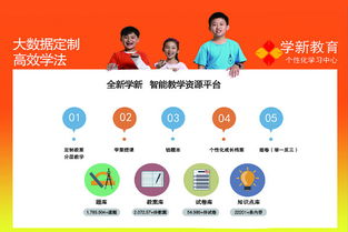 二、加盟代理网项目的选择标准