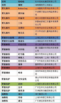 二、品牌口碑与市场评价