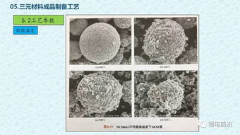 三、材质与工艺