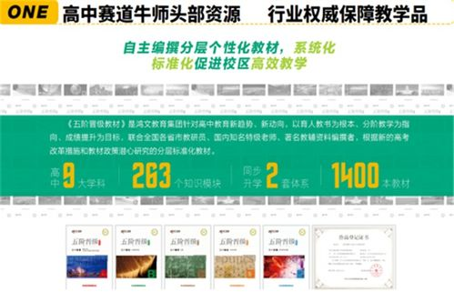 二、加盟优势解析