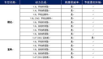 一、品牌概述与产品特点