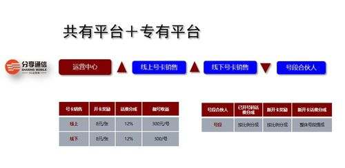 一、茵曼加盟概述